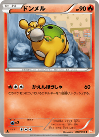 Numel