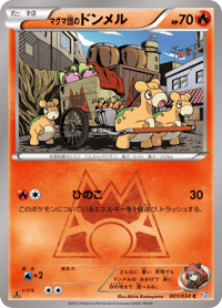 Team Magmas Numel