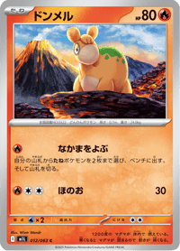 Numel