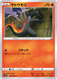 Salandit