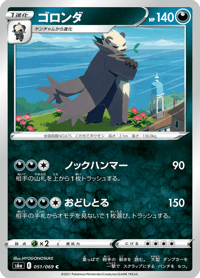 Pangoro