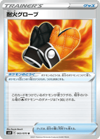 Fire Resistant Gloves