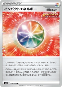 Impact Energy