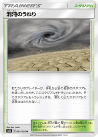 Chaotic Swell