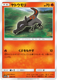 Salandit
