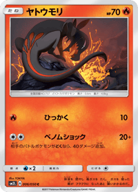 Salandit