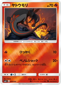 Salandit
