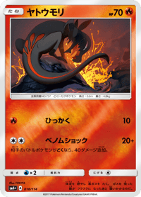 Salandit
