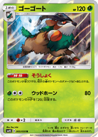 Gogoat