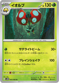 Orbeetle