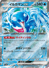 Palafin ex