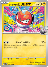 Ionos Voltorb