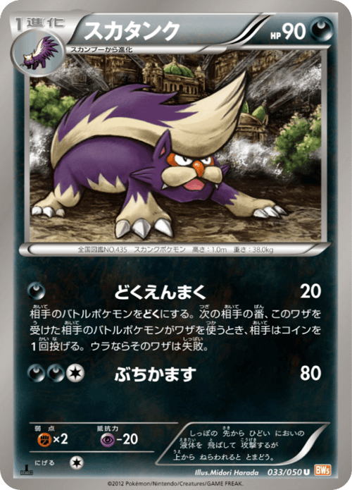 Skuntank