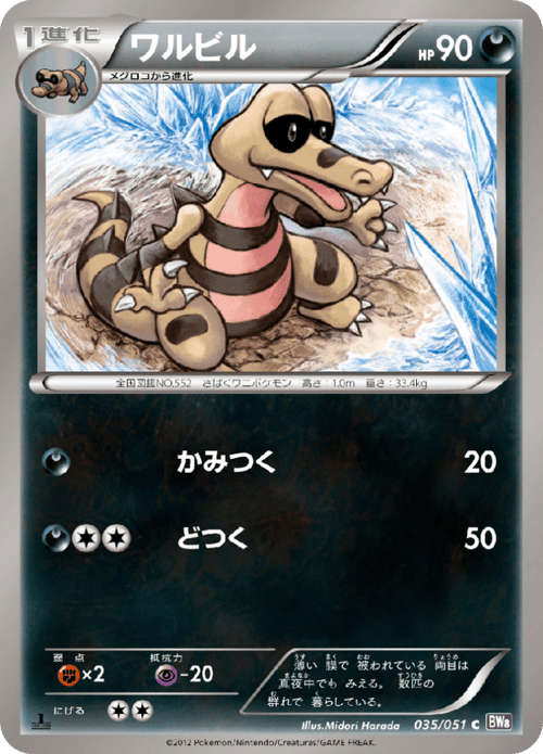 Krokorok