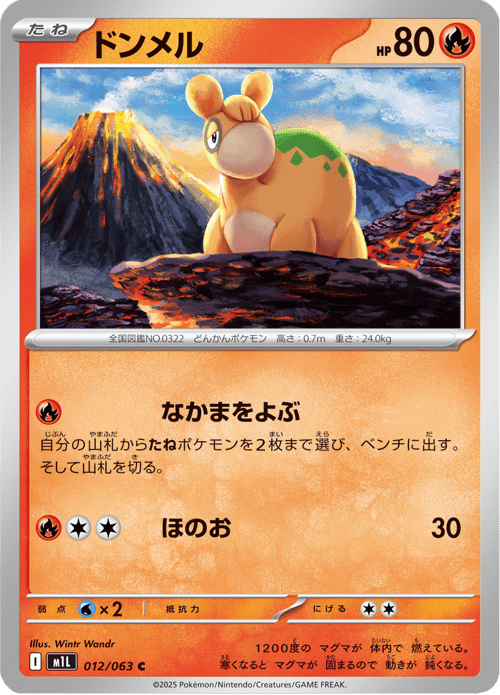 Numel