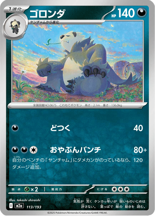 Pangoro