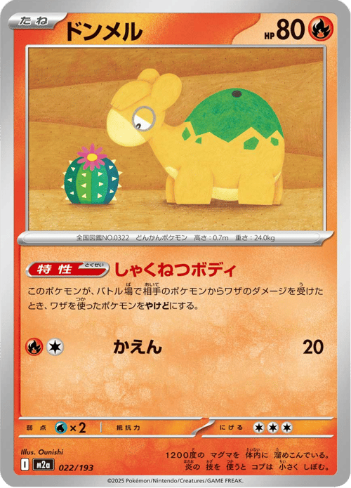 Numel