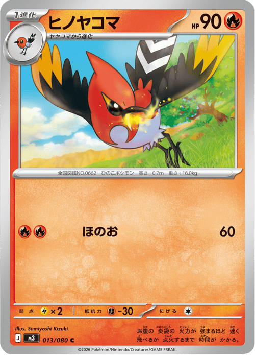 Fletchinder