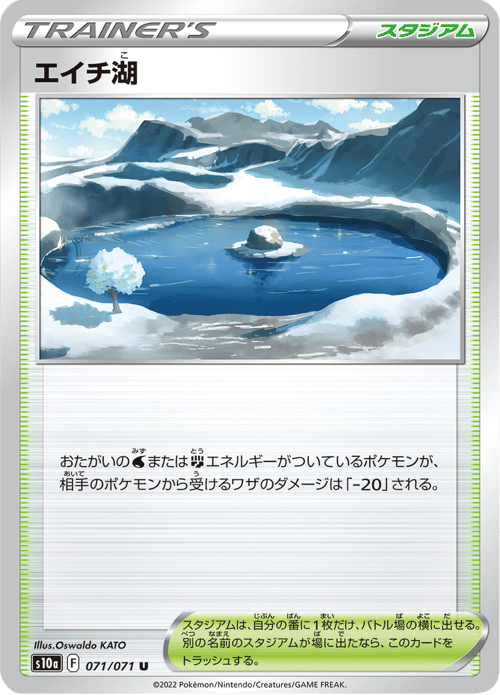 Lake Acuity