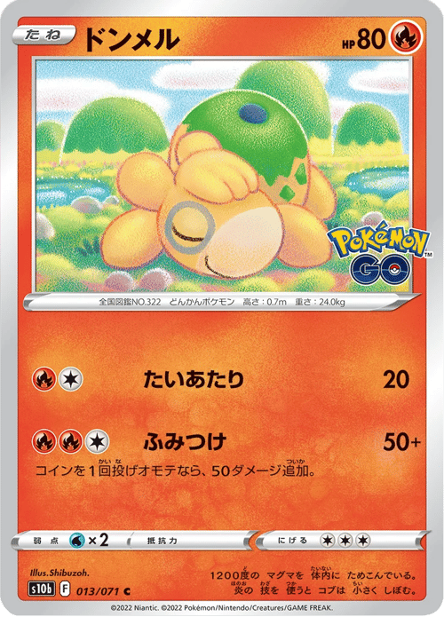 Numel