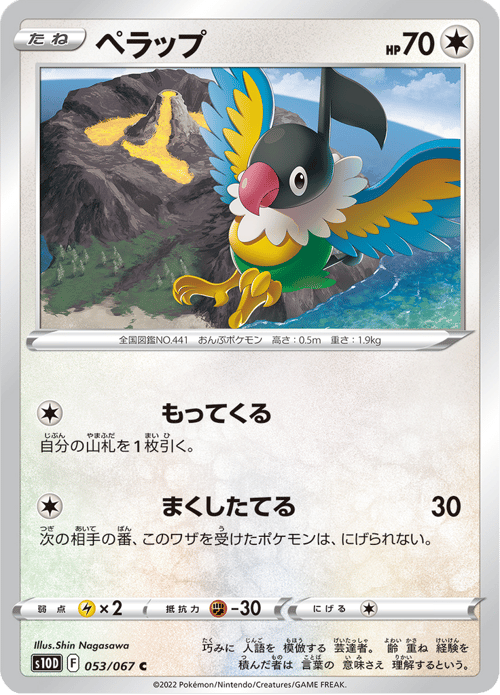 Chatot