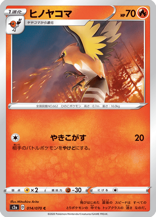 Fletchinder