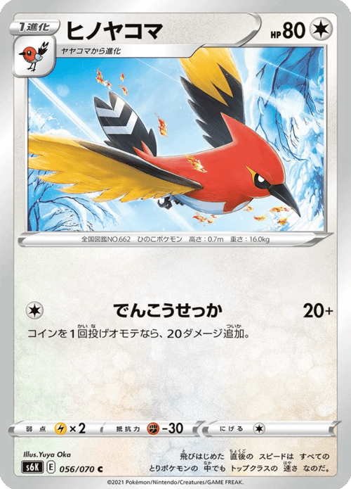 Fletchinder