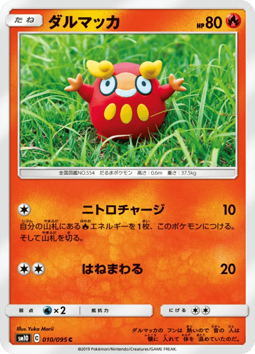 Darumaka