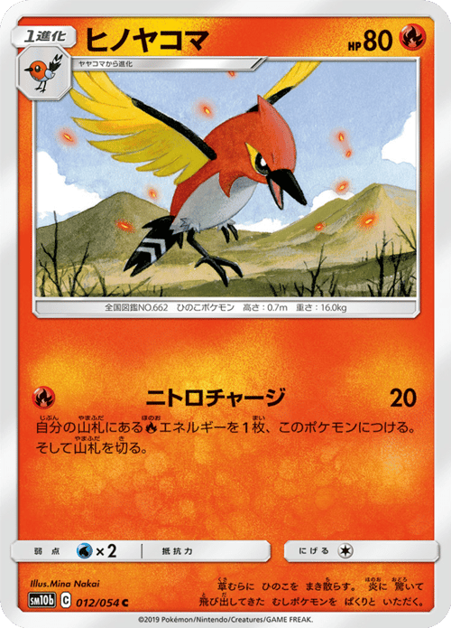 Fletchinder