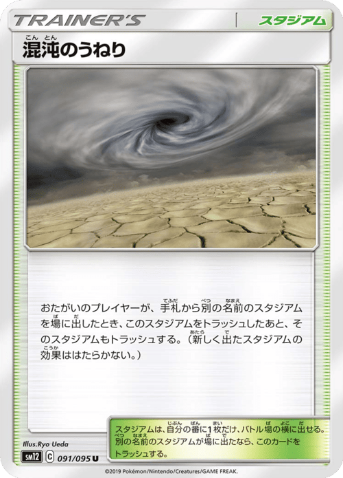 Chaotic Swell