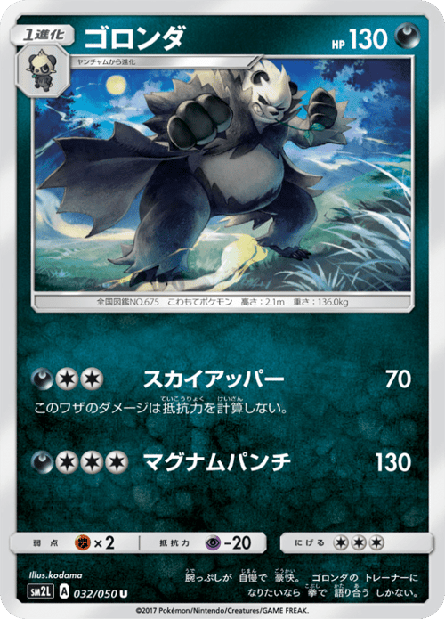Pangoro