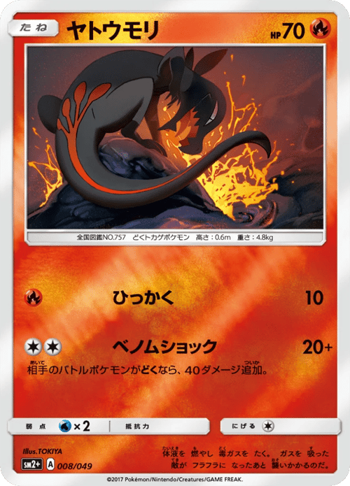 Salandit