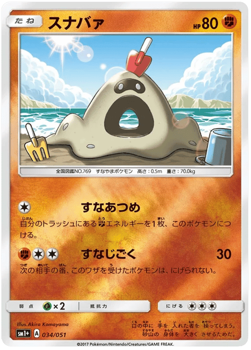 Sandygast