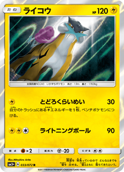 Raikou
