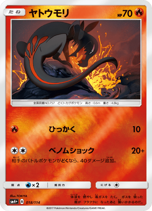Salandit