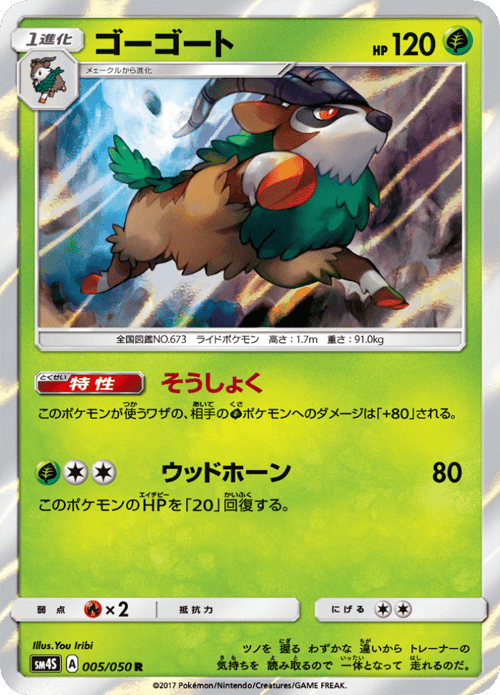 Gogoat