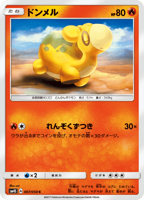 Numel
