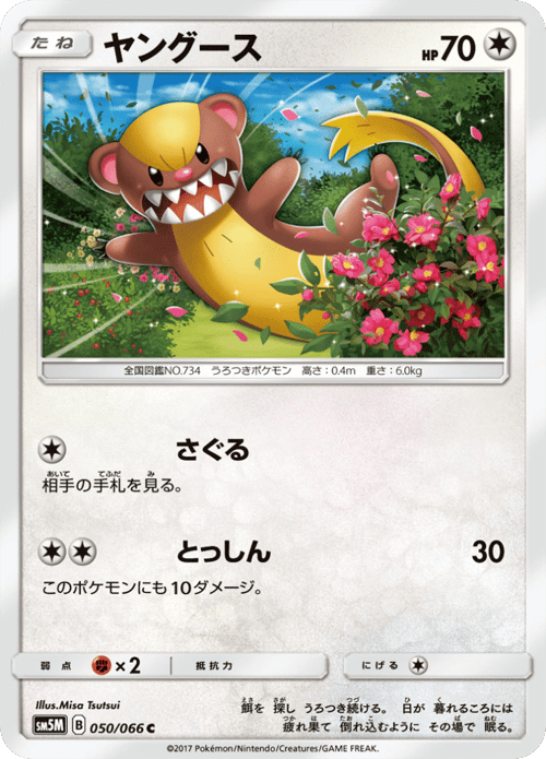 Yungoos