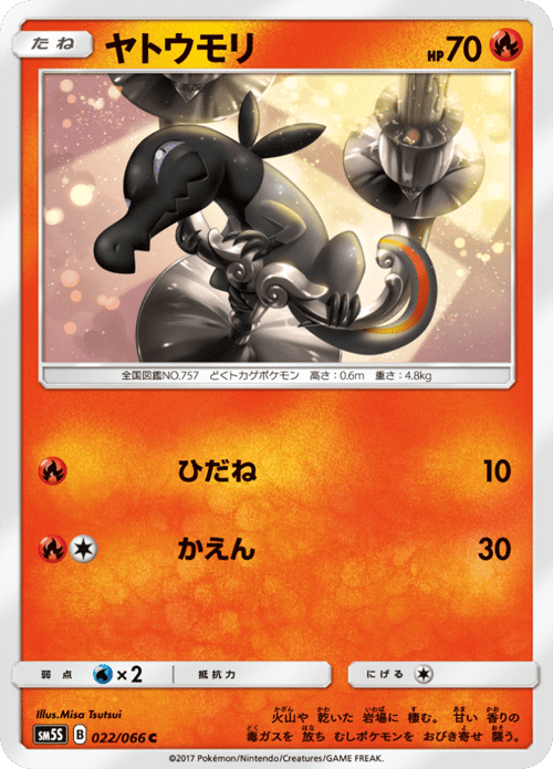 Salandit