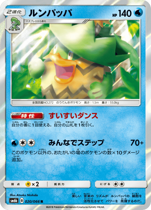 Ludicolo
