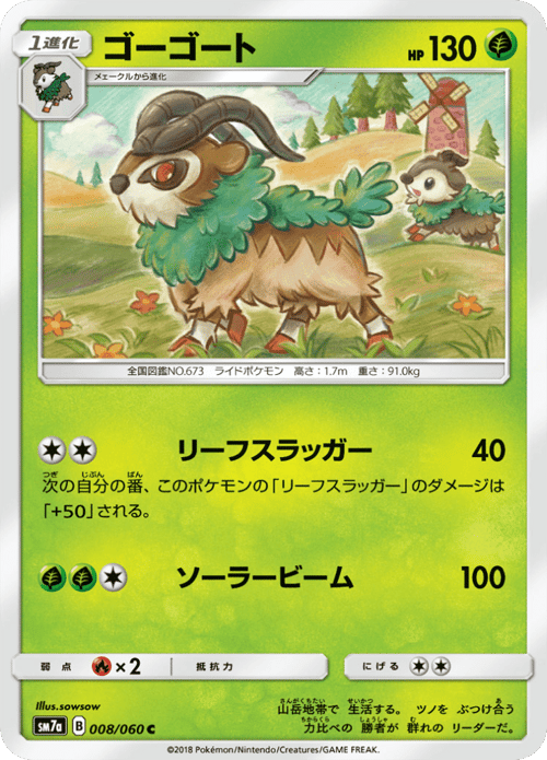 Gogoat
