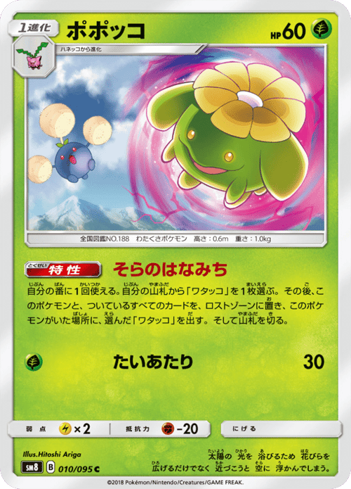 Skiploom