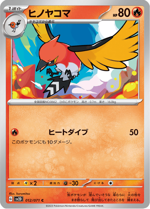 Fletchinder