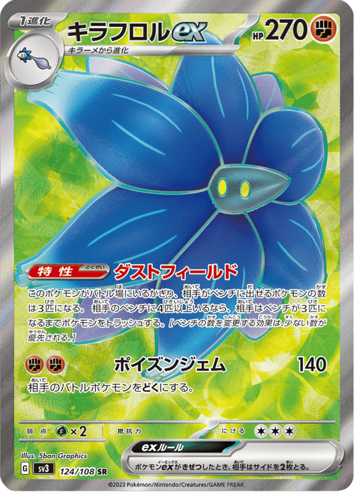 Glimmora ex
