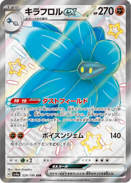 Glimmora ex