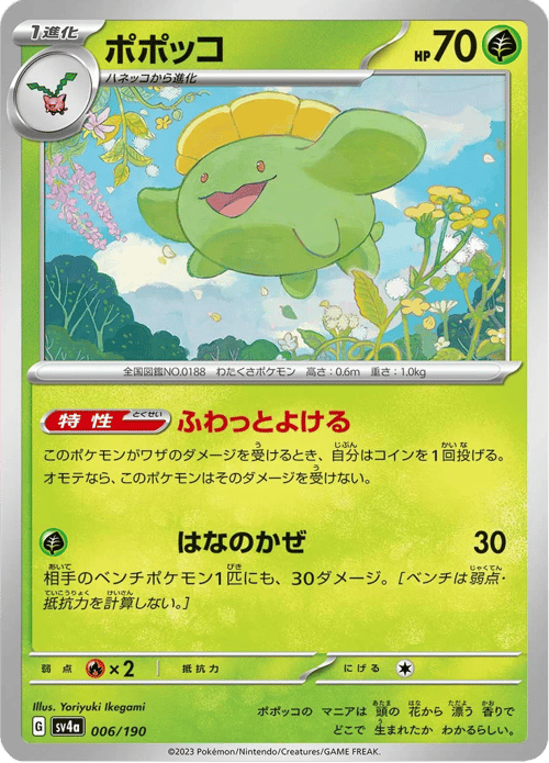 Skiploom