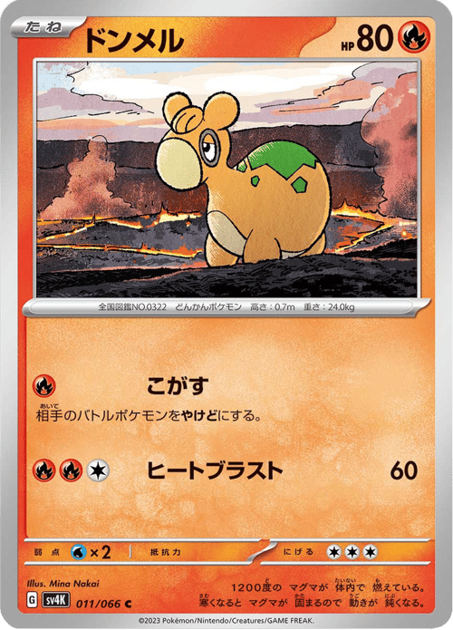 Numel