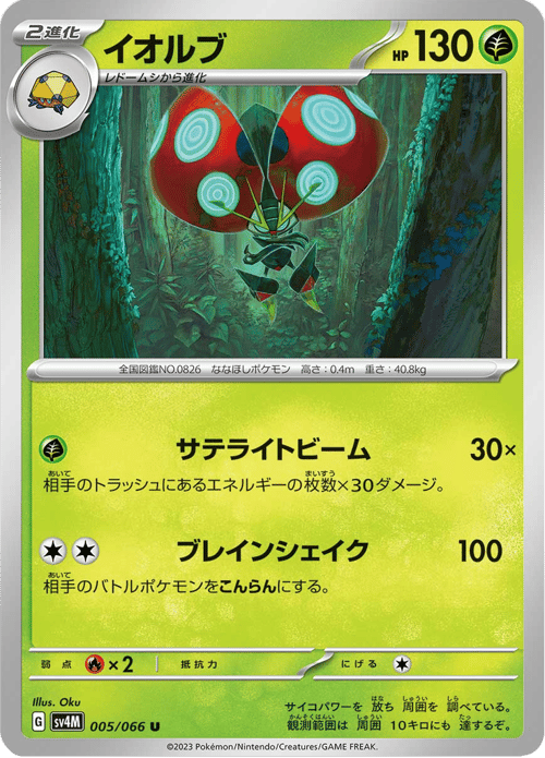 Orbeetle