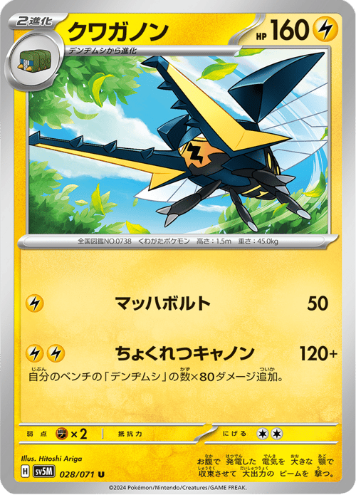Vikavolt