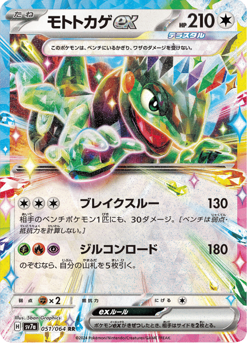 Cyclizar ex
